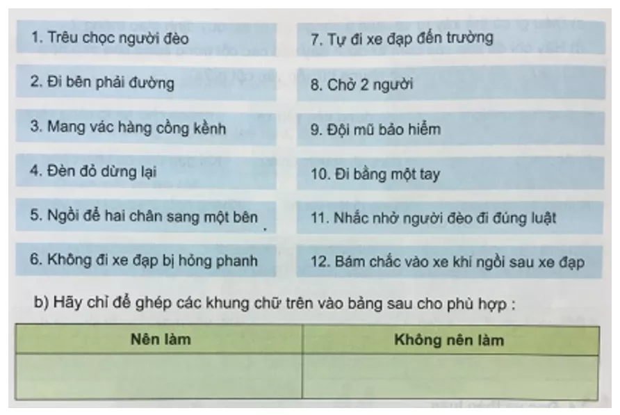 Tự nhiên và xã hội 3 Bài 15: An toàn khi đi xe đạp | Hay nhất Giải bài tập Tự nhiên và xã hội 3 VNEN Bai 15 An Toan Khi Di Xe Dap 2