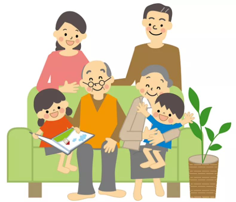 Tự nhiên và xã hội 3 Bài 8: Các thế hệ trong gia đình và họ hàng của em | Hay nhất Giải bài tập Tự nhiên và xã hội 3 VNEN Bai 8 Cac The He Trong Gia Dinh 2