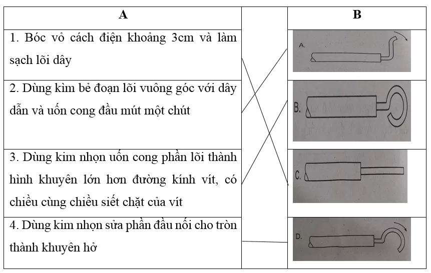 Giải sách bài tập Hóa học 12 | Giải sbt Hóa học 12 Bai 5 Thuc Hanh Noi Day Dan Dien 1