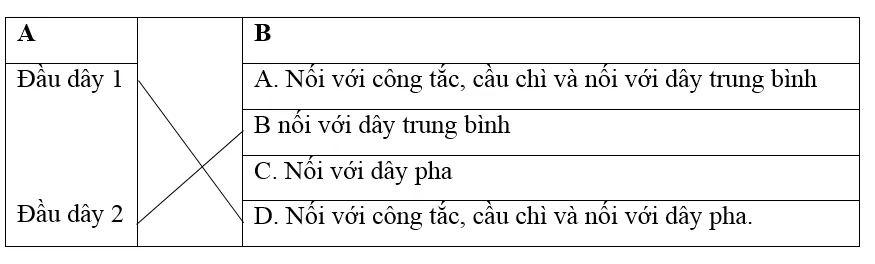 Giải sách bài tập Hóa học 12 | Giải sbt Hóa học 12 Bai 7 Thuc Hanh Lap Mach Dien Den Ong Huynh Quang 2