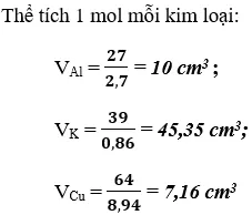 Giải Vở bài tập Hóa 9 Bài 15 trang 43, 44 | Giải vở bài tập háo 8  Vo Bai Tap Hoa 9 Bai 15 Trang 43 44 1 A03