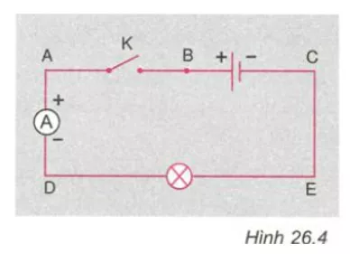 Vở bài tập Vật Lí 7 Bài 26 trang 90-91-92 | Giải vở bài tập Vật Lí 7 Vo Bai Tap Vat Li 7 Bai 26 Trang 90 91 92 2