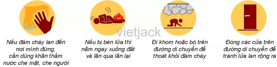 Nếu là Hoa trong trường hợp trên, em sẽ lựa chọn cách nào dưới đây để thoát khỏi nguy hiểm Kham Pha 2 Trang 31 1 Gdcd Lop 6 Ket Noi Tri Thuc