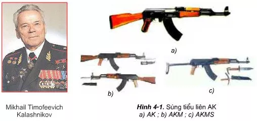 Nêu tác dụng, tính năng chiến đấu, cấu tạo của súng tiểu liên AK Neu Tac Dung Tinh Nang Chien Dau Cau Tao Cua Sung Tieu Lien Ak