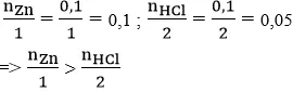 Cách giải bài tập Hóa có chất dư trong phản ứng cực hay, chi tiết | Hóa học lớp 8 Cach Giai Bai Tap Hoa Co Chat Du Trong Phan Ung Cuc Hay 2 2