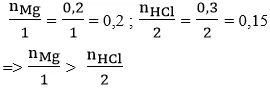Cách giải bài tập Hóa có chất dư trong phản ứng cực hay, chi tiết | Hóa học lớp 8 Cach Giai Bai Tap Hoa Co Chat Du Trong Phan Ung Cuc Hay 7 1