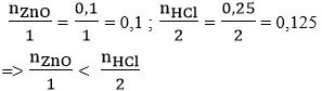 Cách giải bài tập Hóa có chất dư trong phản ứng cực hay, chi tiết | Hóa học lớp 8 Cach Giai Bai Tap Hoa Co Chat Du Trong Phan Ung Cuc Hay 8 1