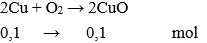 Trắc nghiệm Hóa học 9 Bài 16 (có đáp án): Tính chất hóa học của kim loại Bai Tap Bai 16 Tinh Chat Hoa Hoc Cua Kim Loai A03