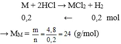 Trắc nghiệm Hóa học 9 Bài 17 (có đáp án): Dãy hoạt động hóa học của kim loại Bai Tap Bai 17 Day Hoat Dong Hoa Hoc Cua Kim Loai A02