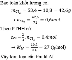 Trắc nghiệm Hóa học 9 Bài 18 (có đáp án): Nhôm Bai Tap Bai 18 Nhom A01
