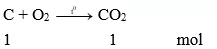Trắc nghiệm Hóa học 9 Bài 27 (có đáp án): Cacbon Bai Tap Bai 27 Cacbon A02