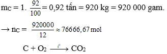 Trắc nghiệm Hóa học 9 Bài 27 (có đáp án): Cacbon Bai Tap Bai 27 Cacbon A04