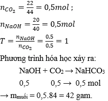 Trắc nghiệm Hóa học 9 Bài 28 (có đáp án): Các oxit của cacbon Bai Tap Bai 28 Cac Oxit Cua Cacbon A06