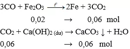 Trắc nghiệm Hóa học 9 Bài 28 (có đáp án): Các oxit của cacbon Bai Tap Bai 28 Cac Oxit Cua Cacbon A07