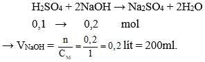Trắc nghiệm Hóa học 9 Bài 4 (có đáp án): Một số axit quan trọng Bai Tap Bai 4 Mot So Axit Quan Trong A05