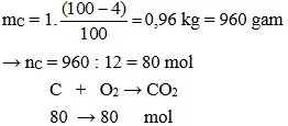 Trắc nghiệm Hóa học 9 Bài 41 (có đáp án): Nhiên liệu Bai Tap Bai 41 Nhien Lieu A01