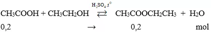Trắc nghiệm Hóa học 9 Bài 45 (có đáp án): Axit axetic Bai Tap Bai 45 Axit Axetic A06