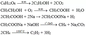 Trắc nghiệm Hóa học 9 Bài 46 (có đáp án): Mối liên hệ giữa etilen, rượu etylic và axit axetic Bai Tap Bai 46 Moi Lien He Giua Etilen Ruou Etylic Va Axit Axetic A01