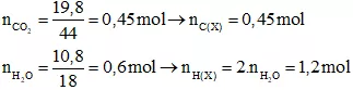 Trắc nghiệm Hóa học 9 Bài 46 (có đáp án): Mối liên hệ giữa etilen, rượu etylic và axit axetic Bai Tap Bai 46 Moi Lien He Giua Etilen Ruou Etylic Va Axit Axetic A05