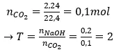 Trắc nghiệm Hóa học 9 Bài 7 (có đáp án): Tính chất hóa học của bazơ Bai Tap Bai 7 Tinh Chat Hoa Hoc Cua Bazo A03