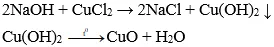 Trắc nghiệm Hóa học 9 Bài 9 (có đáp án): Tính chất hóa học của muối Bai Tap Bai 9 Tinh Chat Hoa Hoc Cua Muoi A02