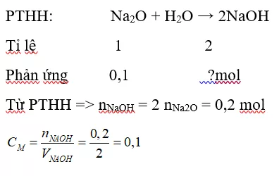 Trắc nghiệm Hóa học 9 Bài 1 (có đáp án): Tính chất hóa học của oxit. Khái quát về sự phân loại oxit (phần 2) Trac Nghiem Bai 1 Tinh Chat Hoa Hoc Cua Oxit Khai Quat Ve Su Phan Loai Oxit 9