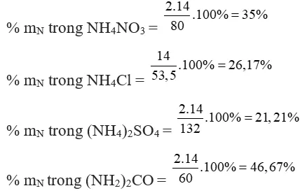 Trắc nghiệm Hóa học 9 Bài 11 (có đáp án): Phân bón hóa học (phần 2) Trac Nghiem Bai 11 Phan Bon Hoa Hoc 2