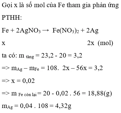 Trắc nghiệm Hóa học 9 Bài 16 (có đáp án): Tính chất hóa học của kim loại (phần 2) Trac Nghiem Bai 16 Tinh Chat Hoa Hoc Cua Kim Loai 15