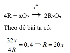 Trắc nghiệm Hóa học 9 Bài 16 (có đáp án): Tính chất hóa học của kim loại (phần 2) Trac Nghiem Bai 16 Tinh Chat Hoa Hoc Cua Kim Loai 2