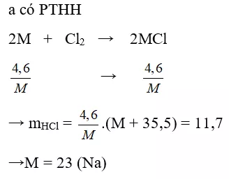 Trắc nghiệm Hóa học 9 Bài 16 (có đáp án): Tính chất hóa học của kim loại (phần 2) Trac Nghiem Bai 16 Tinh Chat Hoa Hoc Cua Kim Loai 20