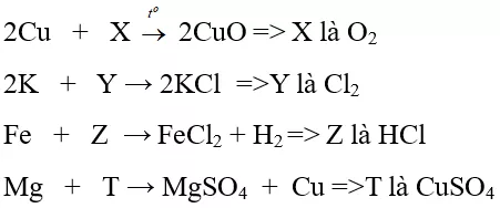 Trắc nghiệm Hóa học 9 Bài 16 (có đáp án): Tính chất hóa học của kim loại (phần 2) Trac Nghiem Bai 16 Tinh Chat Hoa Hoc Cua Kim Loai 25