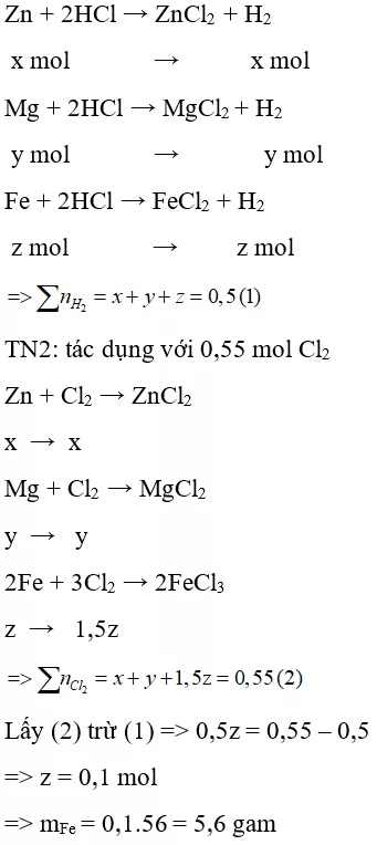 Trắc nghiệm Hóa học 9 Bài 25 (có đáp án): Tính chất của phi kim (phần 2) Trac Nghiem Bai 25 Tinh Chat Cua Phi Kim 4