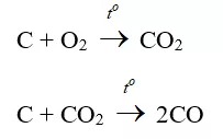Trắc nghiệm Hóa 9 Trắc nghiệm Hóa học 9 Bài 27 (có đáp án): Cacbon (phần 2) Trac Nghiem Bai 27 Cacbon 1