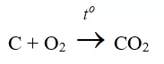 Trắc nghiệm Hóa 9 Trắc nghiệm Hóa học 9 Bài 27 (có đáp án): Cacbon (phần 2) Trac Nghiem Bai 27 Cacbon 2