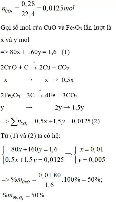 Trắc nghiệm Hóa 9 Trắc nghiệm Hóa học 9 Bài 27 (có đáp án): Cacbon (phần 2) Trac Nghiem Bai 27 Cacbon 3