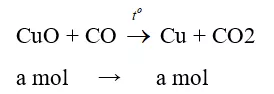 Trắc nghiệm Hóa học 9 Bài 29 (có đáp án): Axit cacbonic và muối cacbonat (phần 2) Trac Nghiem Bai 29 Axit Cacbonic Va Muoi Cacbonat 2