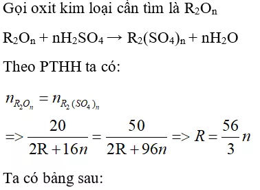 Trắc nghiệm Hóa học 9 Bài 29 (có đáp án): Axit cacbonic và muối cacbonat (phần 2) Trac Nghiem Bai 29 Axit Cacbonic Va Muoi Cacbonat 5