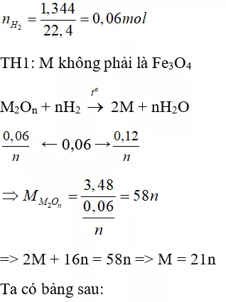 Trắc nghiệm Hóa học 9 Bài 29 (có đáp án): Axit cacbonic và muối cacbonat (phần 2) Trac Nghiem Bai 29 Axit Cacbonic Va Muoi Cacbonat 8