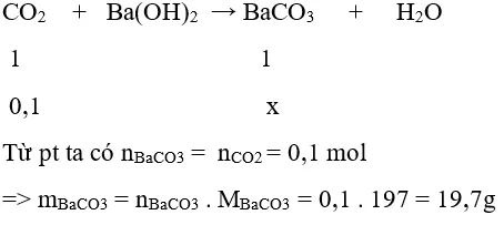 Trắc nghiệm Hóa học 9 Bài 3 (có đáp án): Tính chất hóa học của axit (phần 2) Trac Nghiem Bai 3 Tinh Chat Hoa Hoc Cua Axit 11