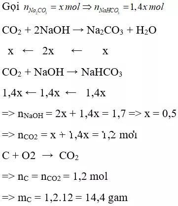 Trắc nghiệm Hóa học 9 Bài 3 (có đáp án): Tính chất hóa học của axit (phần 2) Trac Nghiem Bai 3 Tinh Chat Hoa Hoc Cua Axit 5