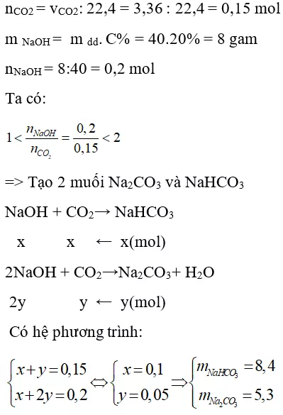 Trắc nghiệm Hóa học 9 Bài 3 (có đáp án): Tính chất hóa học của axit (phần 2) Trac Nghiem Bai 3 Tinh Chat Hoa Hoc Cua Axit 7