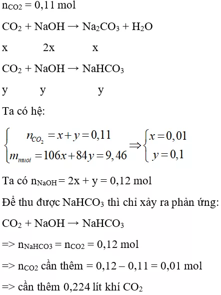 Trắc nghiệm Hóa học 9 Bài 3 (có đáp án): Tính chất hóa học của axit (phần 2) Trac Nghiem Bai 3 Tinh Chat Hoa Hoc Cua Axit 8