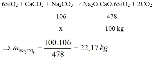 Trắc nghiệm Hóa học 9 Bài 30 (có đáp án): Silic. Công nghiệp silicat (phần 2) Trac Nghiem Bai 30 Silic Cong Nghiep Silicat 1
