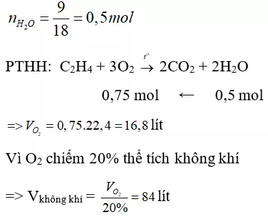 Trắc nghiệm Hóa học 9 Bài 37 (có đáp án): Etilen (phần 2) Trac Nghiem Bai 37 Etilen 2