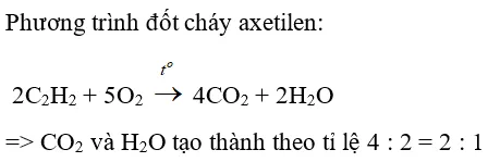 Trắc nghiệm Hóa học 9 Bài 38 (có đáp án): Axetilen (phần 2) Trac Nghiem Bai 38 Axetilen 1