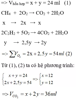 Trắc nghiệm Hóa học 9 Bài 38 (có đáp án): Axetilen (phần 2) Trac Nghiem Bai 38 Axetilen 6