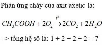 Trắc nghiệm Hóa học 9 Bài 45 (có đáp án): Axit axetic (phần 2) Trac Nghiem Bai 45 Axit Axetic 1
