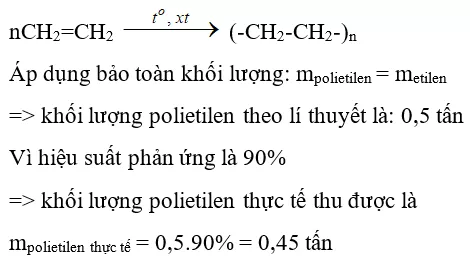 Trắc nghiệm Hóa 9 Trắc nghiệm Hóa học 9 Bài 54 (có đáp án): Polime (phần 2) Trac Nghiem Bai 54 Polime 6