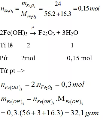 Trắc nghiệm Hóa học 9 Bài 7 (có đáp án): Tính chất hóa học của bazơ (phần 2) Trac Nghiem Bai 7 Tinh Chat Hoa Hoc Cua Bazo 12