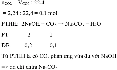 Trắc nghiệm Hóa học 9 Bài 7 (có đáp án): Tính chất hóa học của bazơ (phần 2) Trac Nghiem Bai 7 Tinh Chat Hoa Hoc Cua Bazo 19